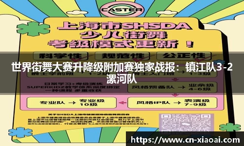 世界街舞大赛升降级附加赛独家战报：镇江队3-2漯河队